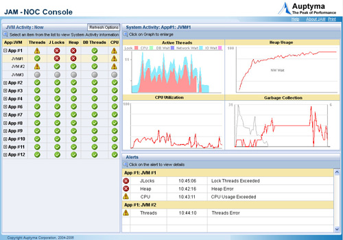 download archangel's